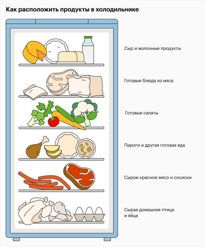 2-po-polkam-cxema-desk-2.png